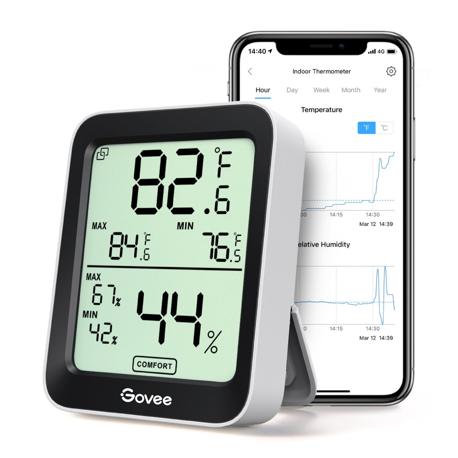 Refurbished Govee Bluetooth Hygrometer Thermometer H5075